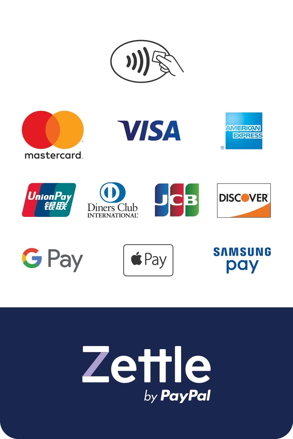 zettle tpe by paypal information